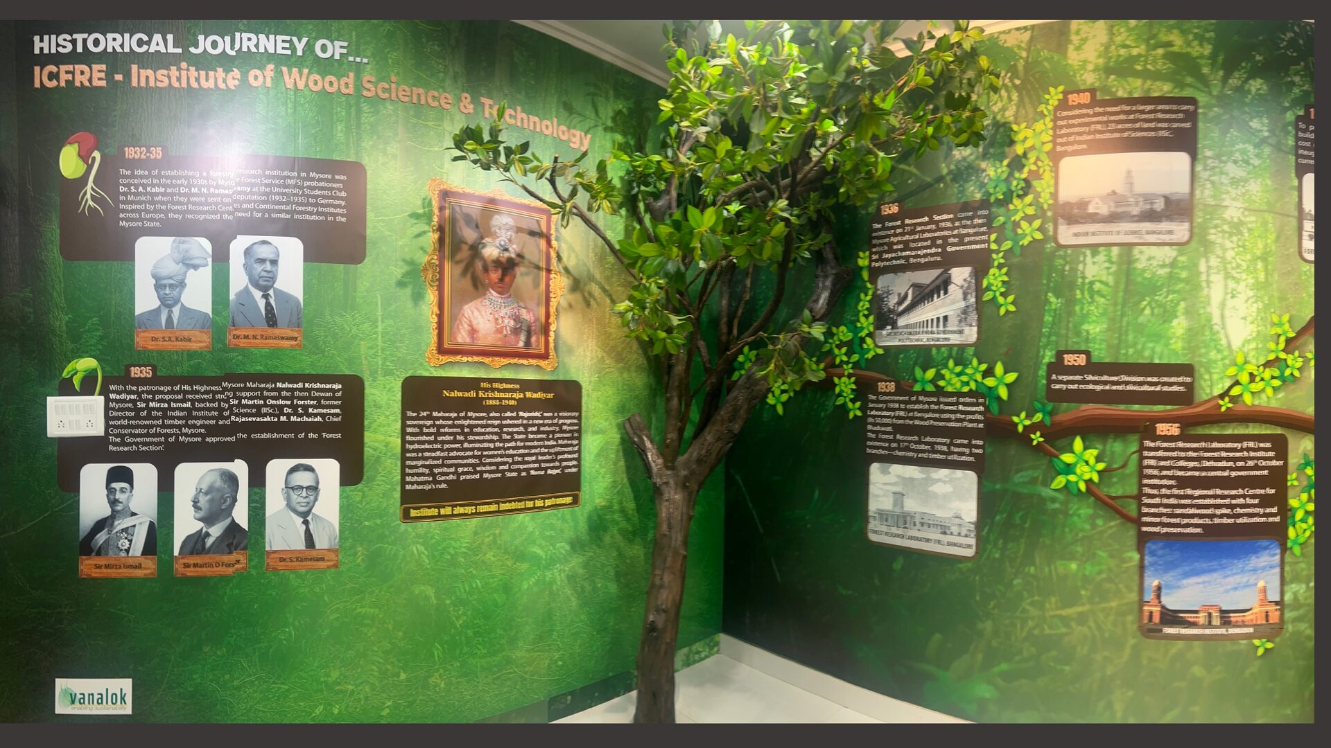 Exhibits